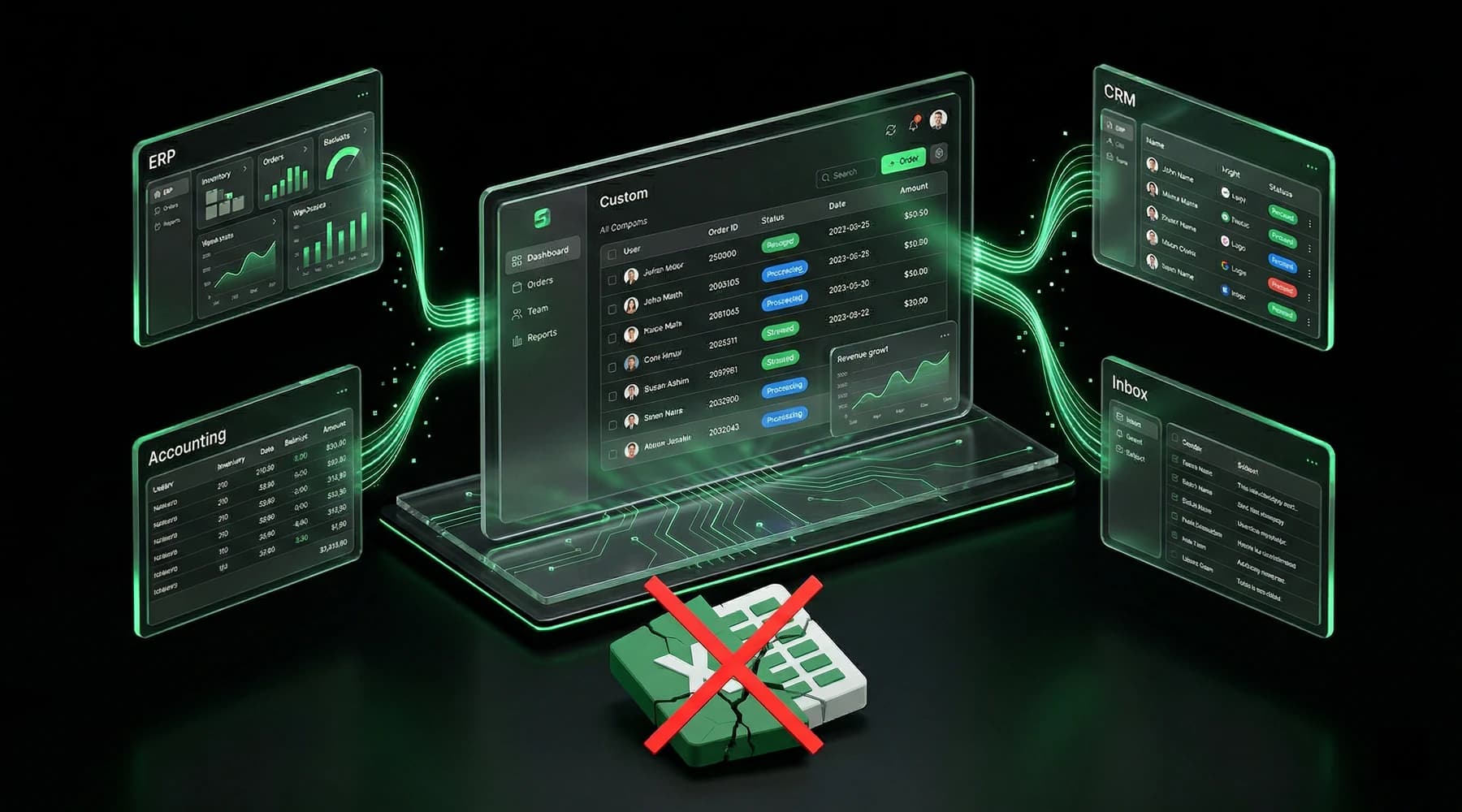 Applications Métier Elvaz